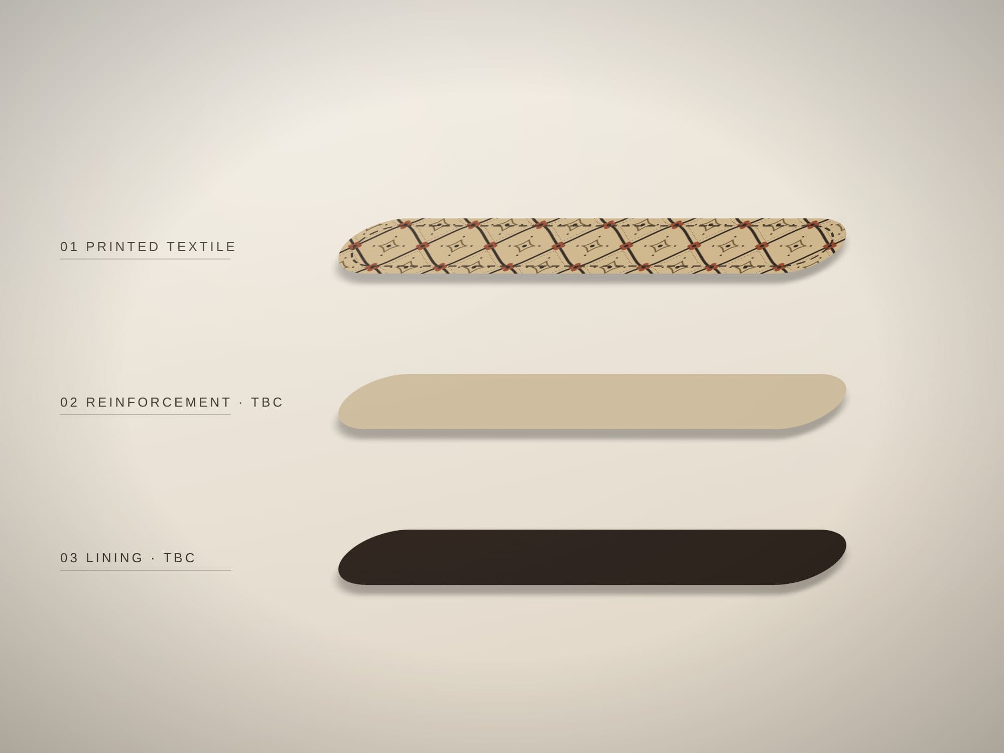 Illustration: exploded view of a strap's layers — printed textile, reinforcement and lining.